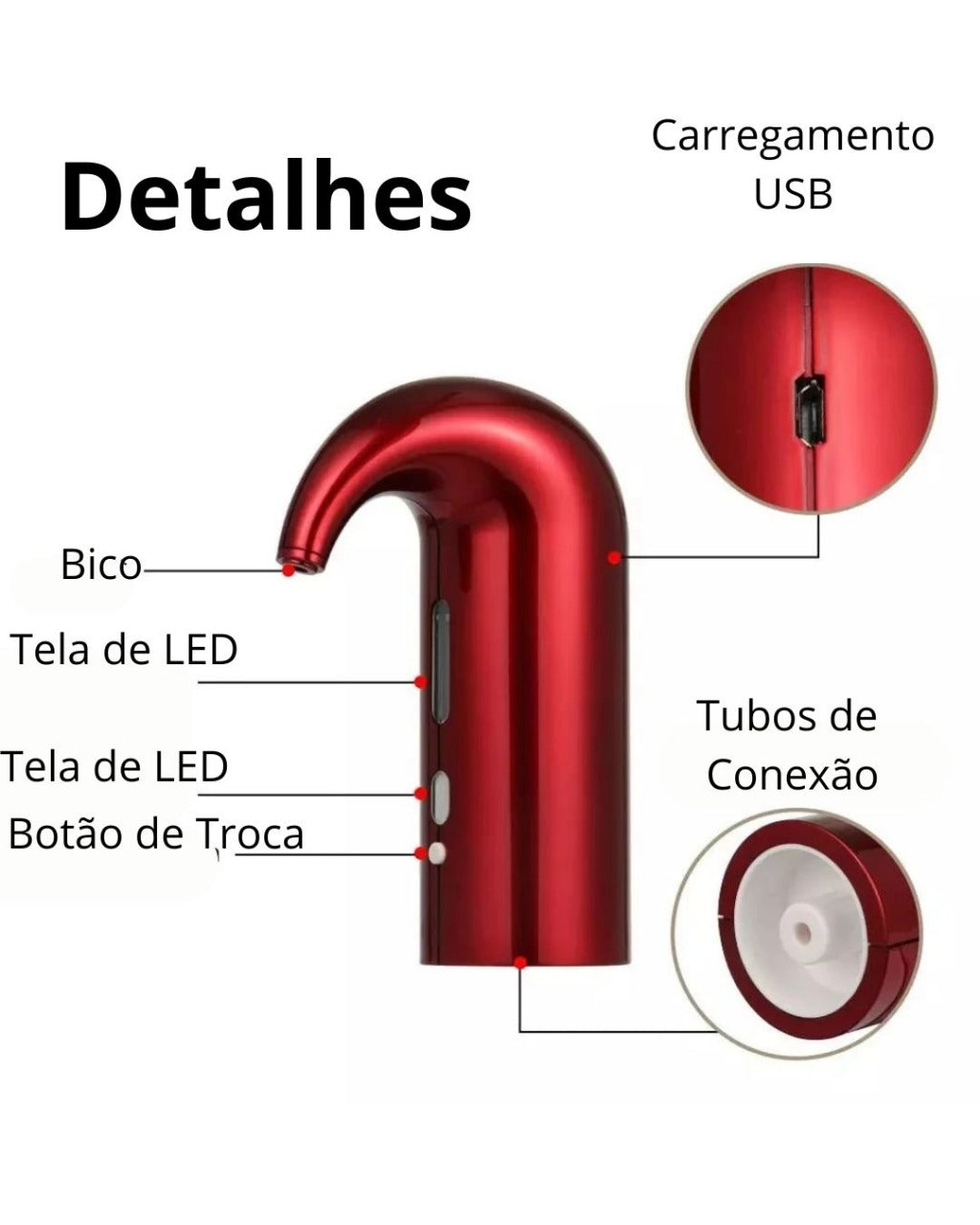 Aerador Elétrico de Vinho – Dispensador Automático USB - Casa Elège