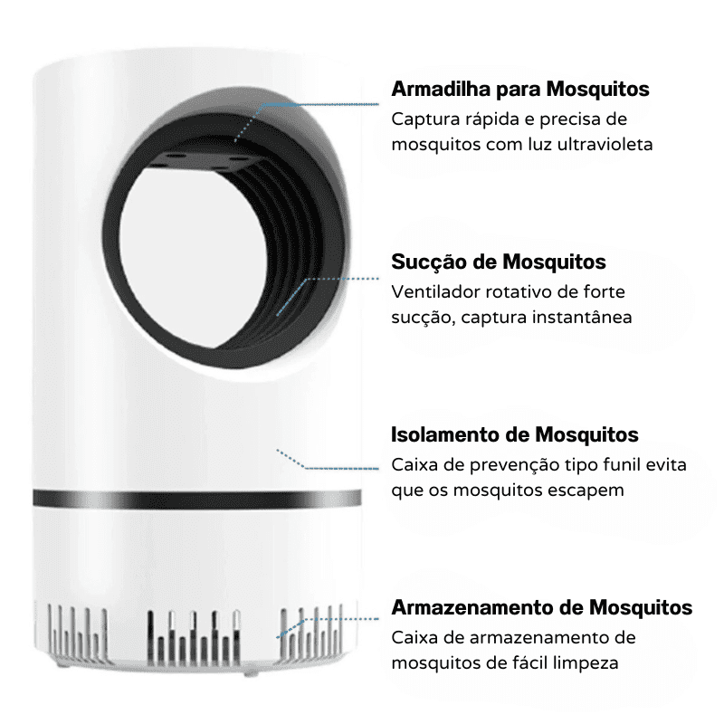 Armadilha Elétrica Para Mosquitos Luz UV Recarregável USB - Casa Elège