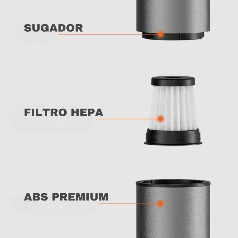 Aspirador Portátil Sem Fio com Filtro Lavável e Prático - Casa Elège