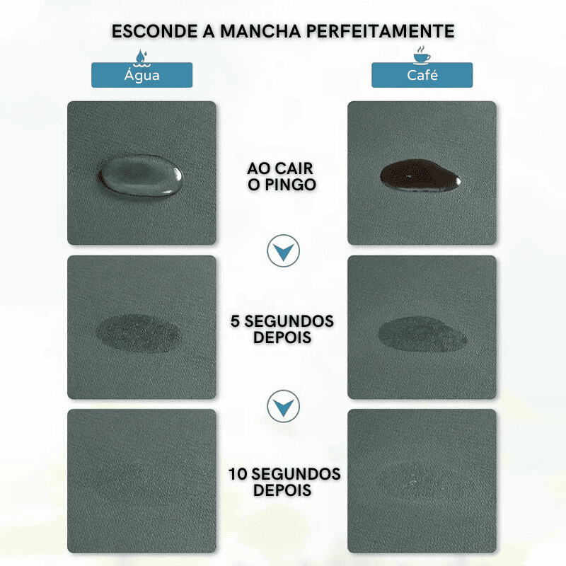 Tapete Absorvente Antiderrapante Para Cantinho Do Café - Casa Elège