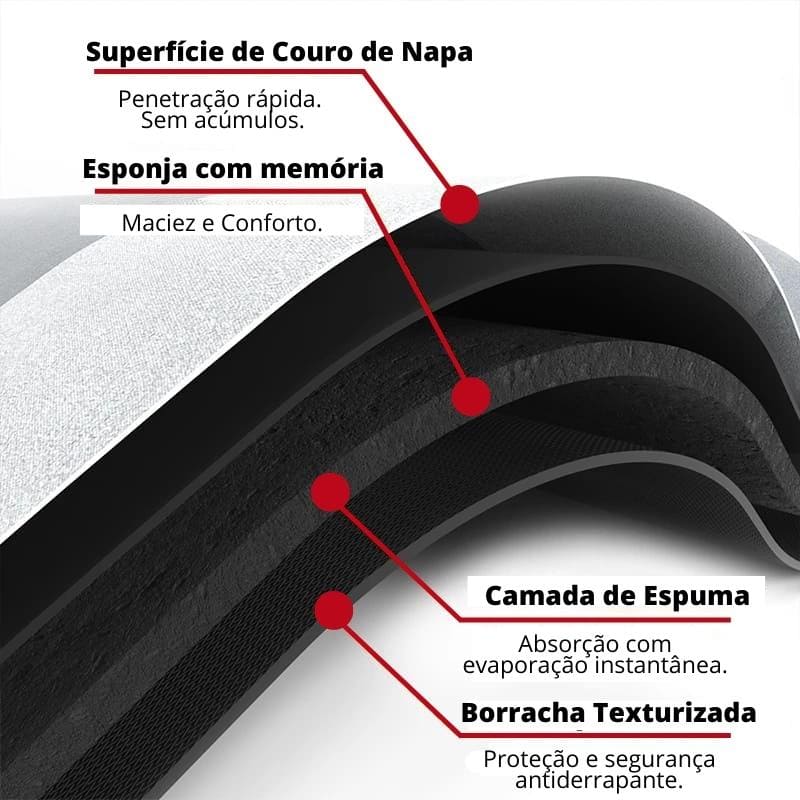 Tapete de Banheiro Antiderrapante Absorvente Premium - Casa Elège