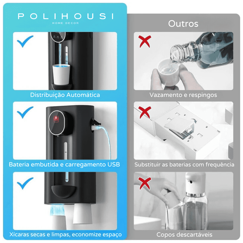 Dispenser Automático de Enxaguante Bucal USB Recarregável - Casa Elège