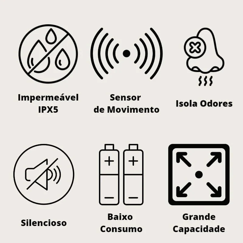 Lixeira Automática com Sensor Colorida para Banheiro - Casa Elège