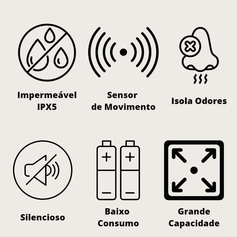 Lixeira Automática com Sensor Inteligente para Banheiro - Casa Elège