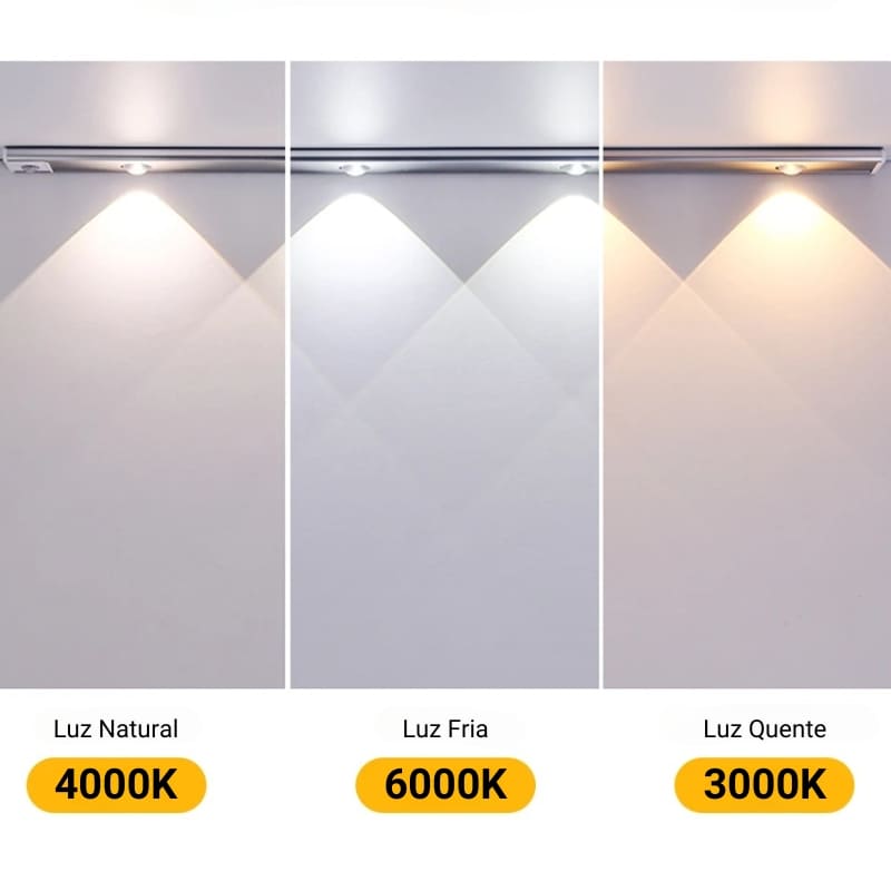 Luminária de LED Magnética com Sensor de Movimento Compacta - Casa Elège