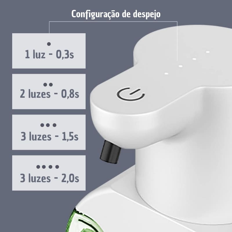 Saboneteira Dispenser Automática Gel e Espuma - Casa Elège